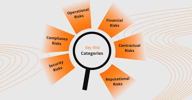 How to Evaluate SaaS Security and Compliance Claims